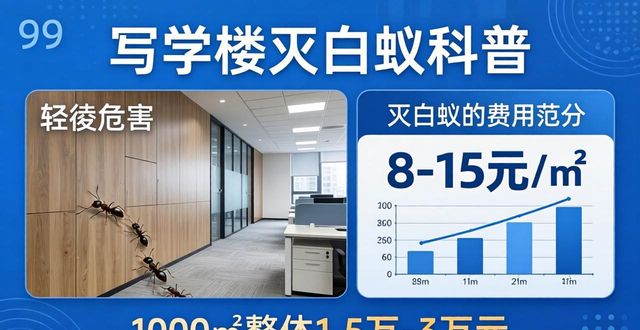写字灭楼白蚁怎么办_写字灭楼白蚁怎么处理_写字楼灭白蚁